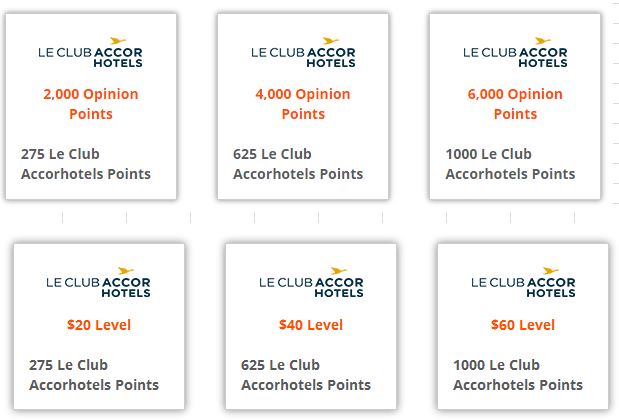 Accor Erewards